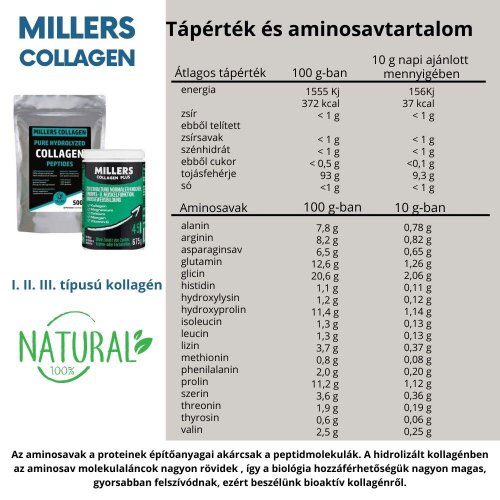 Millers Collagen - 100% tiszta marha kollagén por, 500g