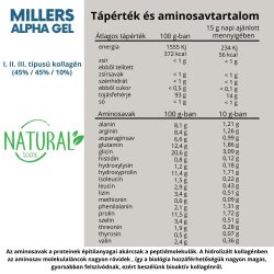 Millers Alpha Gél - 100% tiszta marha kollagén por, 1 kg Millers Alpha Gél - 100% tiszta marha kollagén por, 1 kg